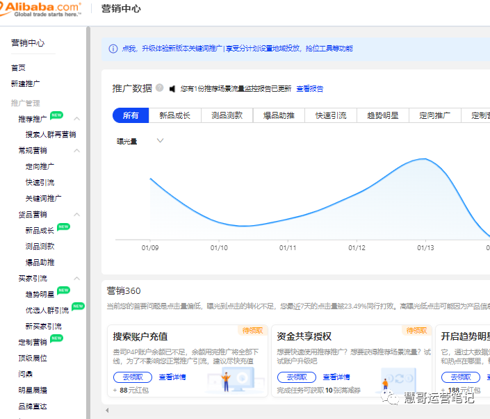 春节放假就不管平台、店铺了？小心被弯道超车！