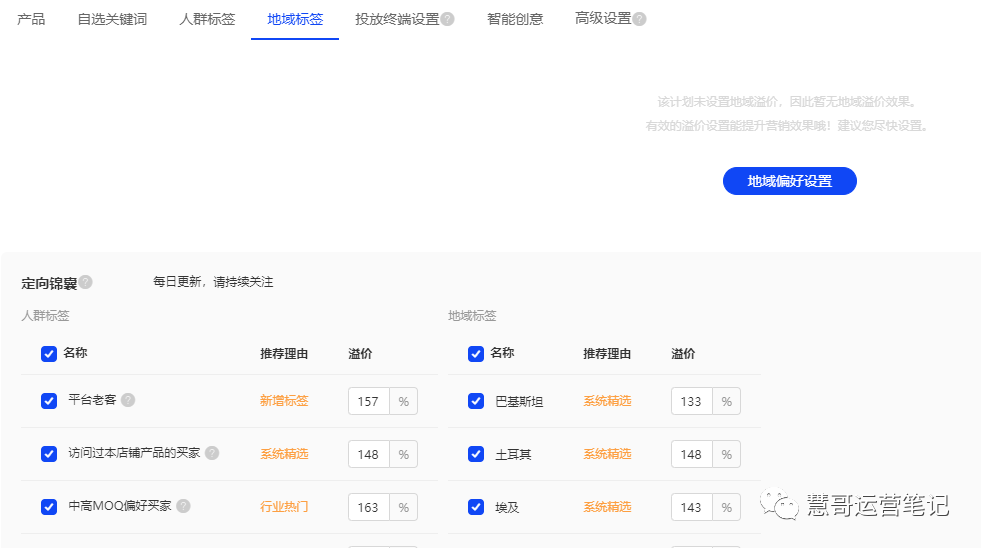 国际站爆品助推效果不好?90%的运营可能忽略了这几点!