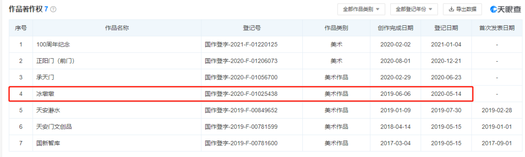 冰墩墩稳坐亚马逊热销榜第一，背后有莫大的危机