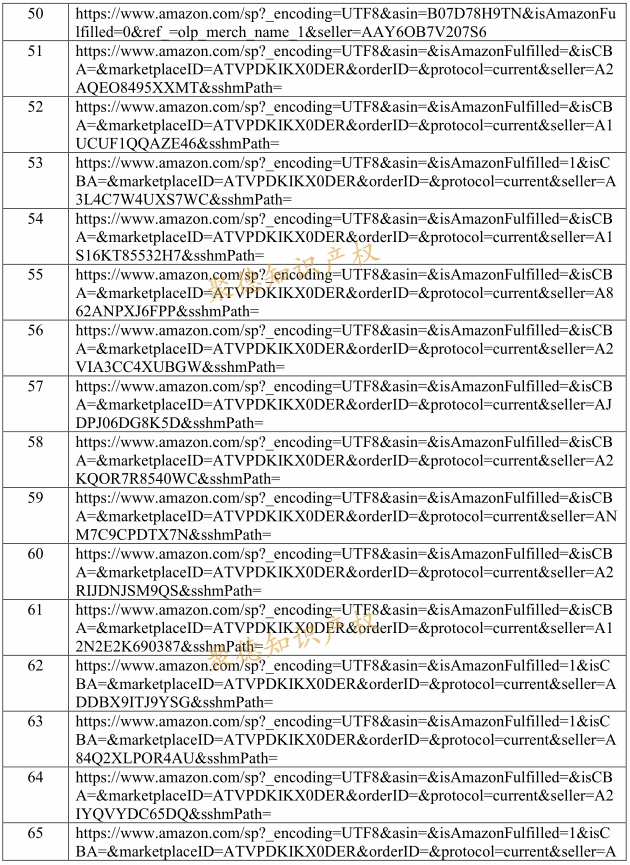真不好惹！EMOJI表情包公布500个被告名单