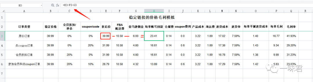 毛利计算表格，卖家一定要学会！（5篇）