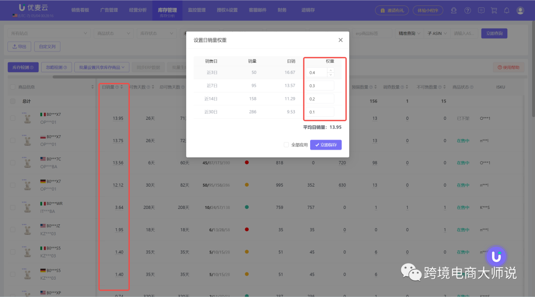 亚马逊prime day即将到来，你的库存还充足吗？库存到底怎么发才算合理？