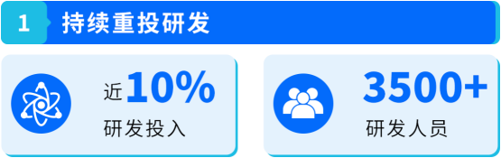 安克创新的IP保护战略，亚马逊跨境卖家可直接借鉴