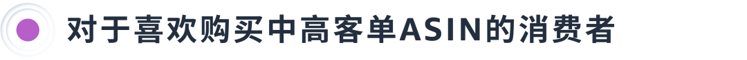 拆解+重构：找准为ASIN引流的正确发力点！