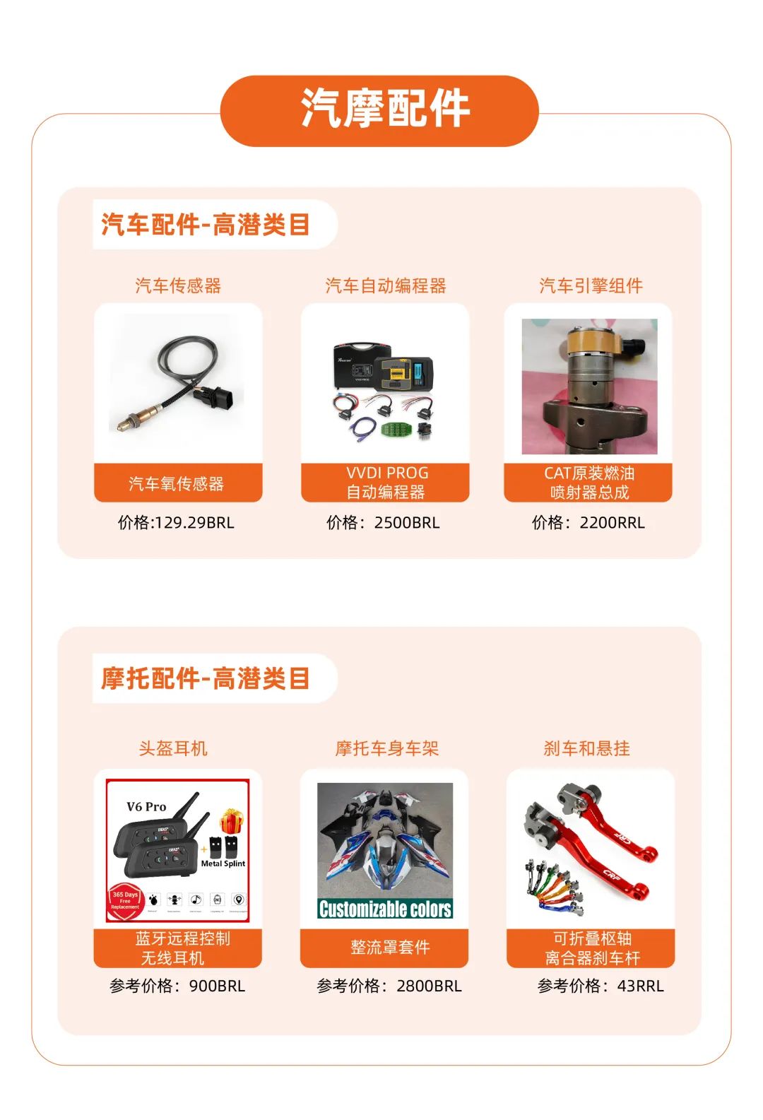 巴西市场328冲刺干货来了，热销高潜品类抢先看！