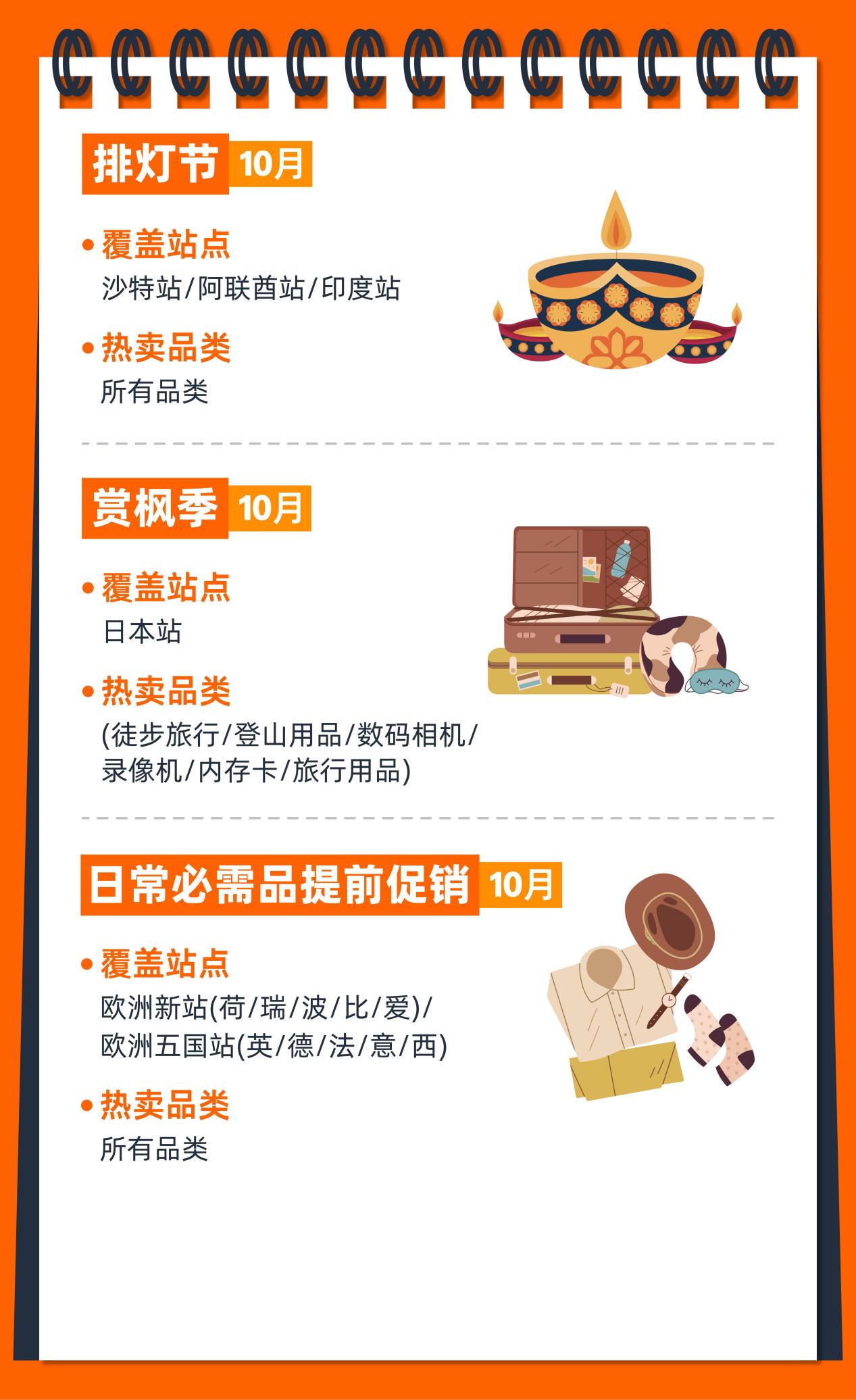 2026亚马逊大卖日历火热出炉，点击开启爆单之旅！