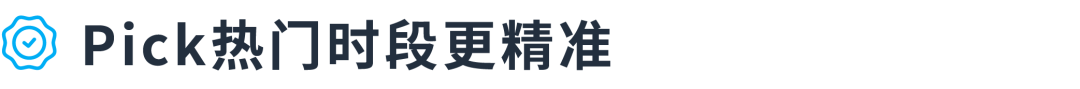 还在蹲点调价？新功能升级助你实现⌈分时运营⌋自动化