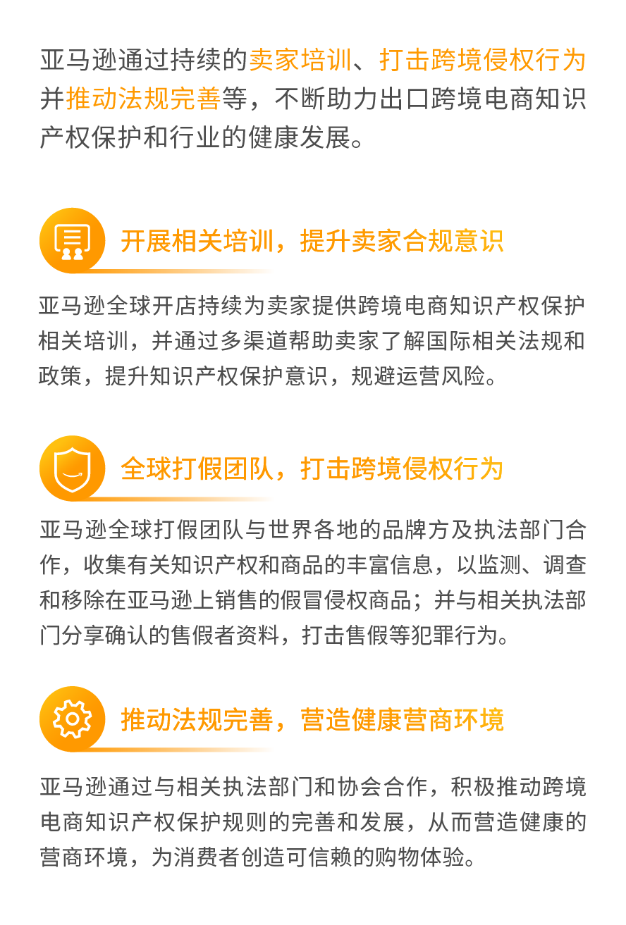 4年增長40倍！亞馬遜發布跨境品牌與知識產權最新趨勢，再不懂得維權就晚了！