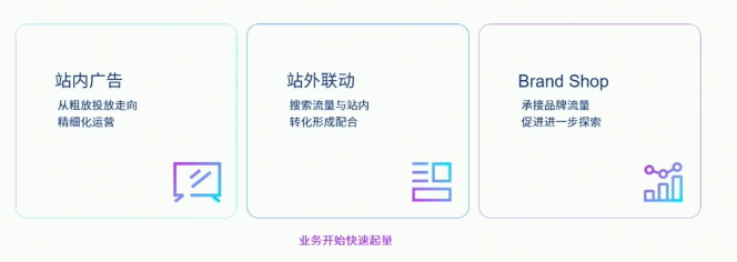 进入类目Top10、新卖家排名第一：Eskute用精细化广告撬动爆发式增长