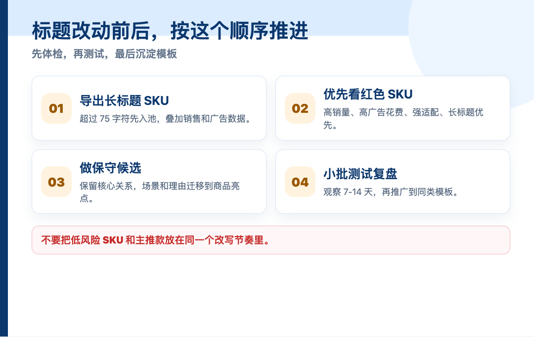 亚马逊标题 75 字符新规：别急着重写，先给你的listing做一次标题体检