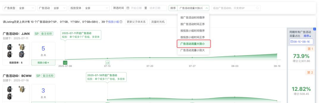 旺季马上来临,透视竞品的广告策略的SOP
