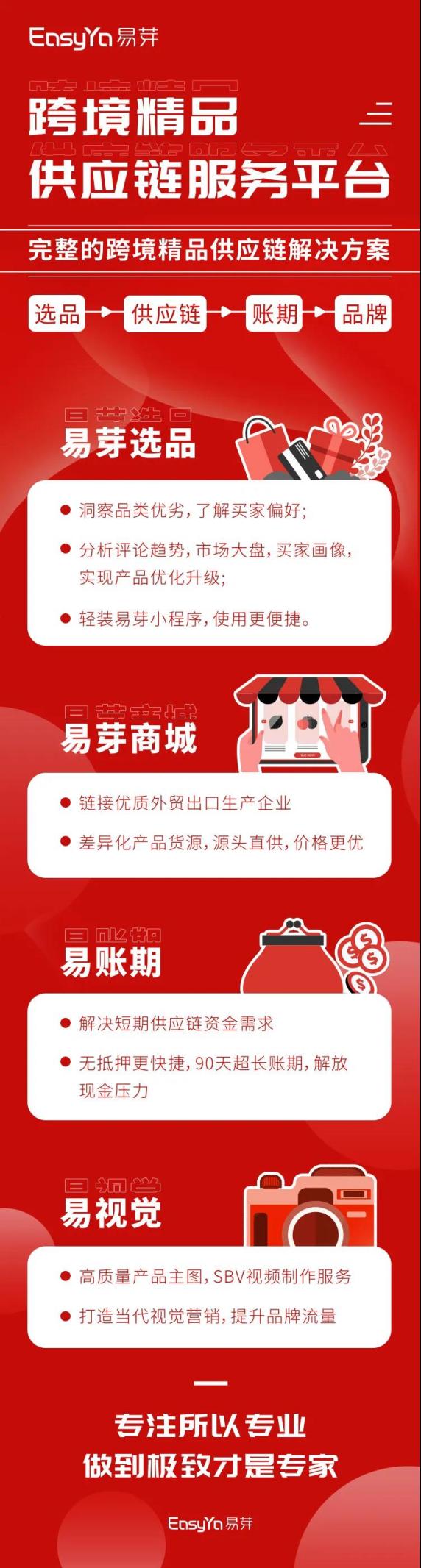 2022年即将到来，亚马逊赛道实现优质盈利的最后机会在哪？