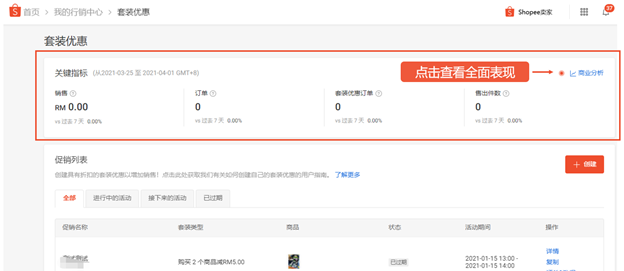 单量暴涨258%!教你学会设置Shopee促销组合,分分钟出单!