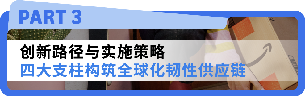 重磅！亚马逊发布2025全球跨境电商供应链发展趋势报告