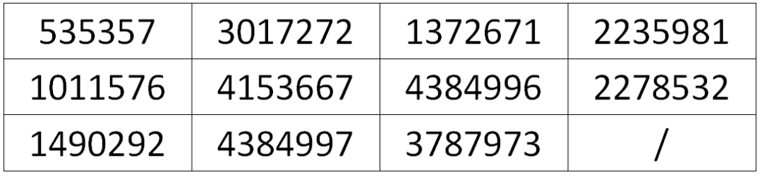 恐有上千店铺遭殃！大品牌维权涉及商标、专利和版权，速速避雷！