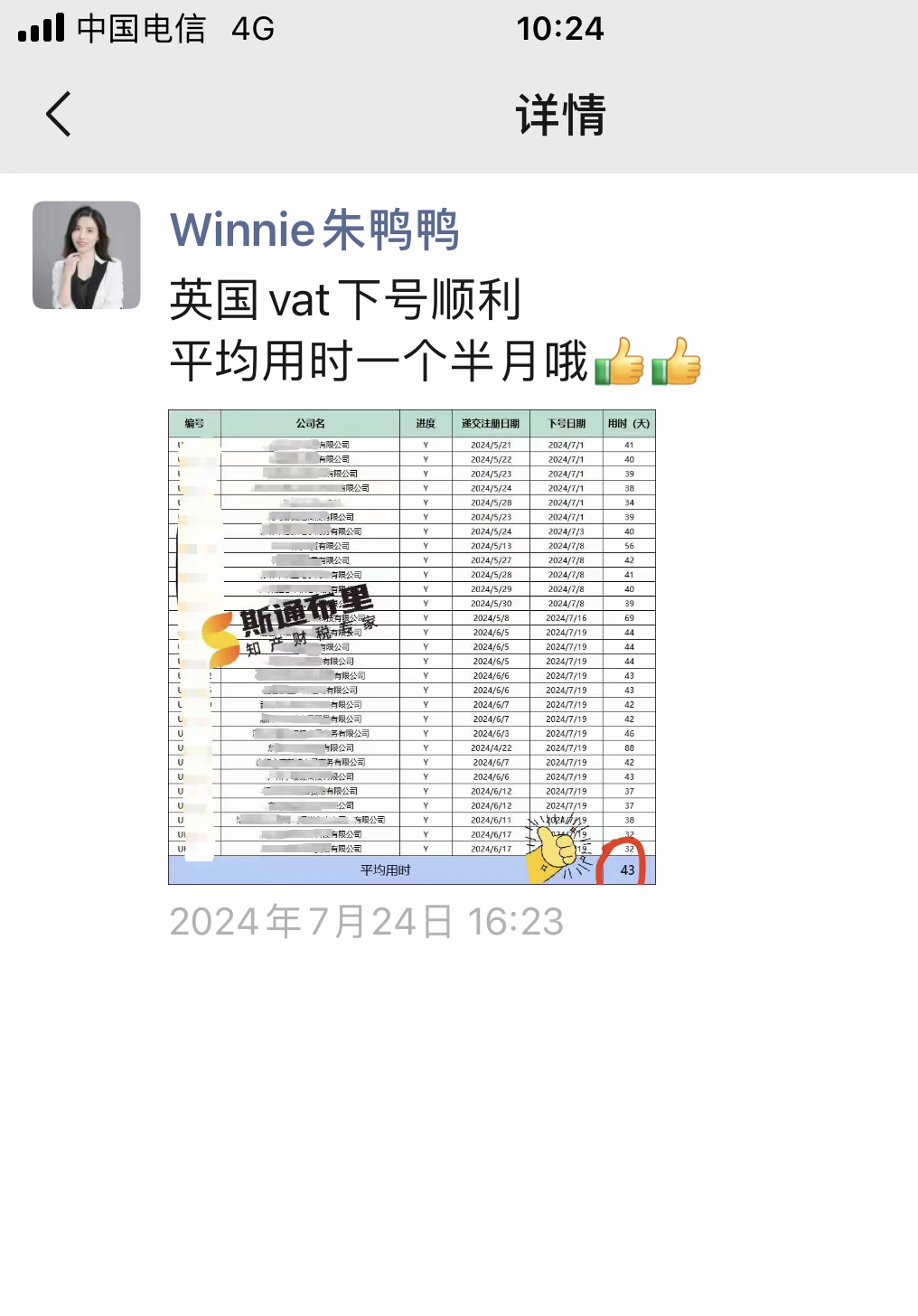 卖家自查！VAT登记信息不一致将面临限制风险
