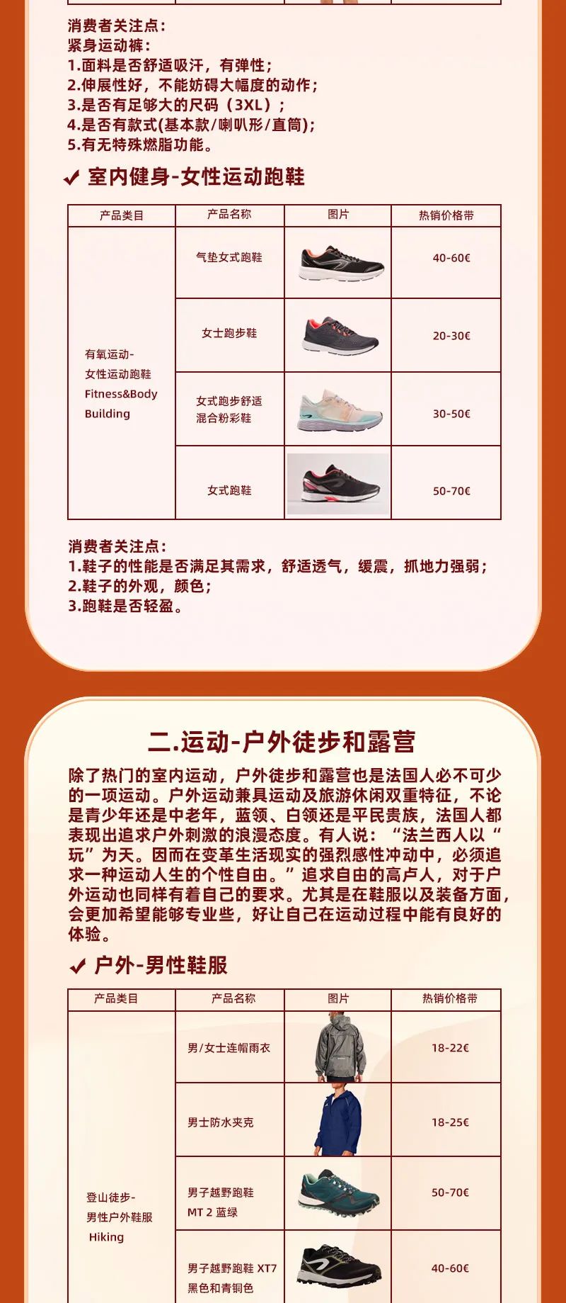法國初秋是運(yùn)動產(chǎn)品銷售淡季？這些商品或成爆品！
