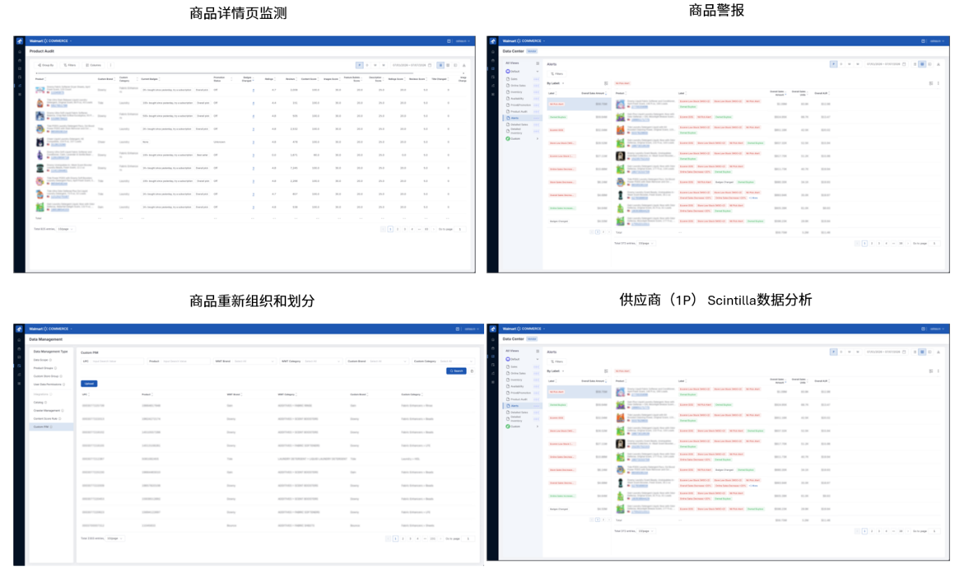 收藏必备!沃尔玛广告合作伙伴工具重磅更新,5大创新功能全解析