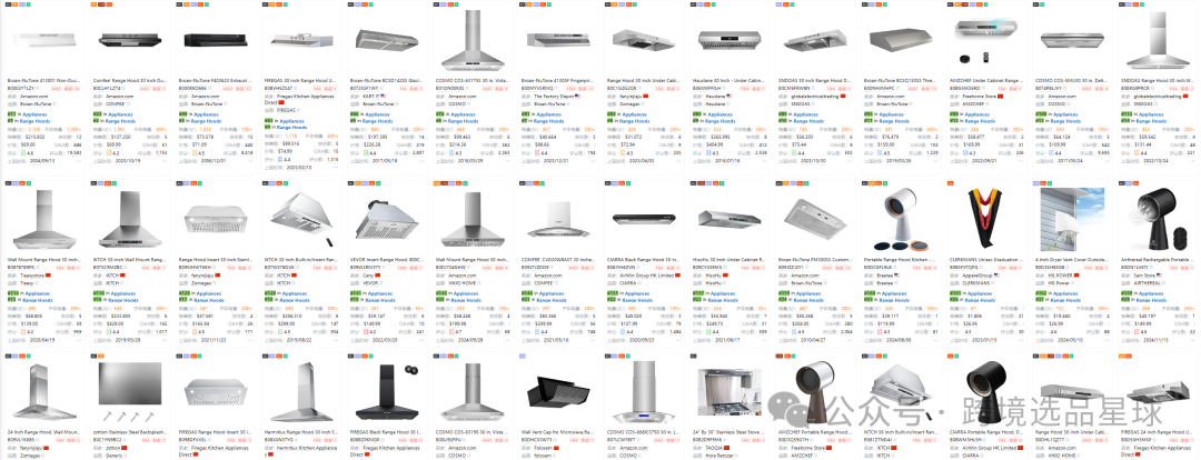 亚马逊选品热门产品第60期，便携式抽油烟机市场解读，快速洞察市场情况