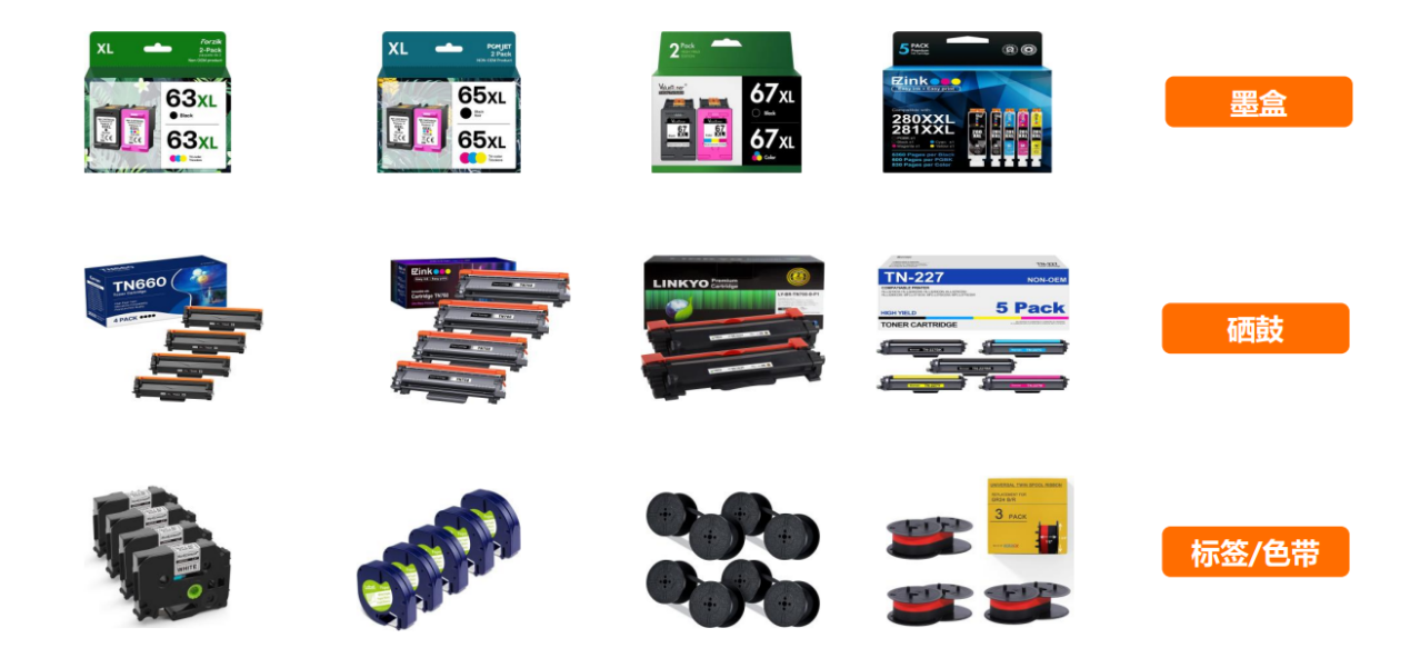 单店月销80万单，TEMU爆款产品大曝光！