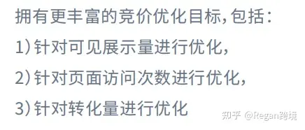 亚马逊广告100问——第六期