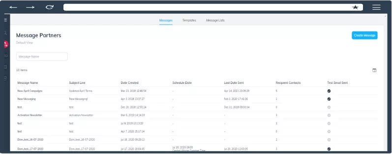 DTC品牌独立站海外营销实用Tips！还不进来抄答案？