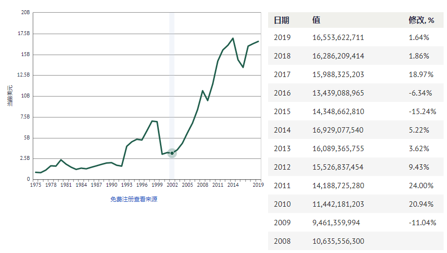 分散式物流和倉儲是披荊斬棘出海東非門戶——肯尼亞的關鍵作為！