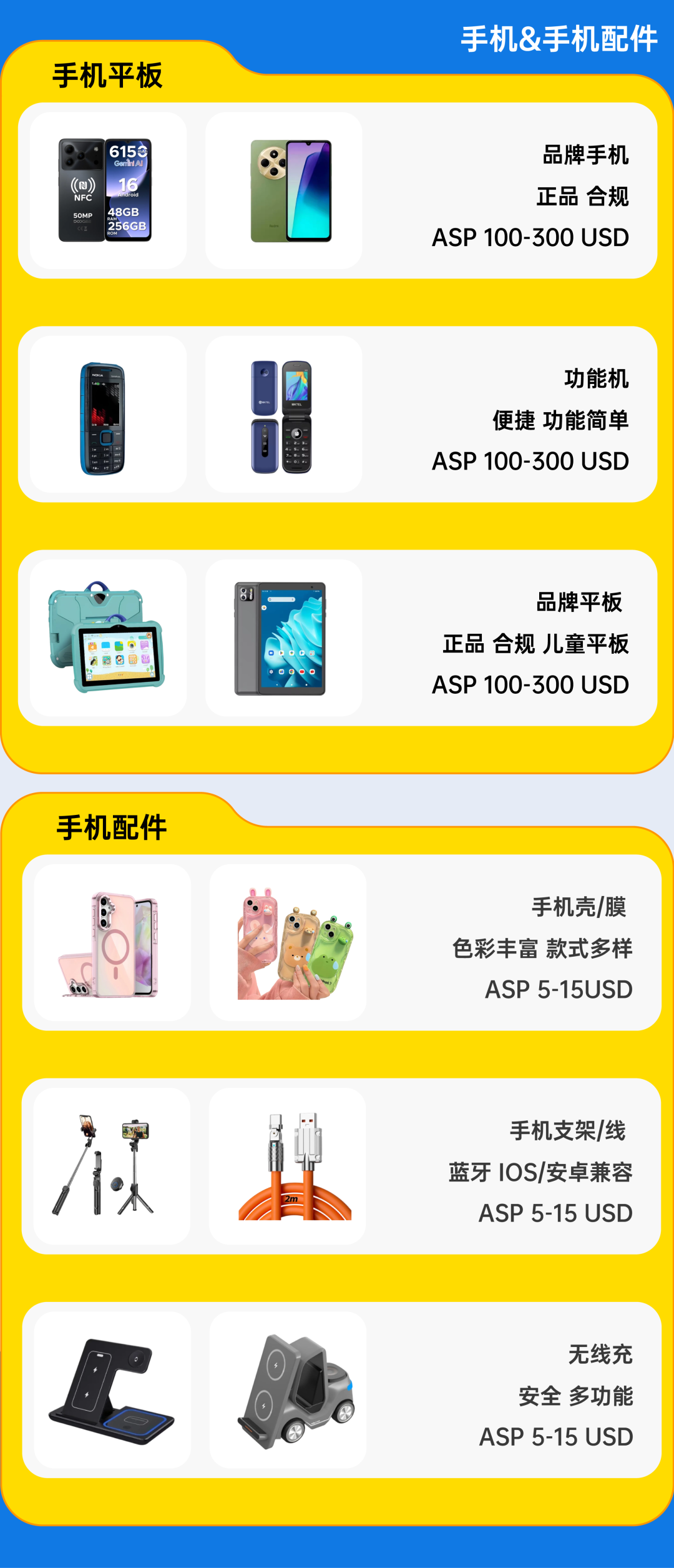 倒计时：锁定7-8月旺季流量巅峰，美客多发布2026拉美返校季最新选品攻略！