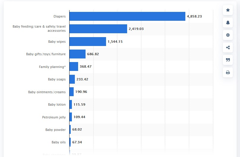 快自查！900+产品被紧急召回，这些“宝贝”要慎卖！