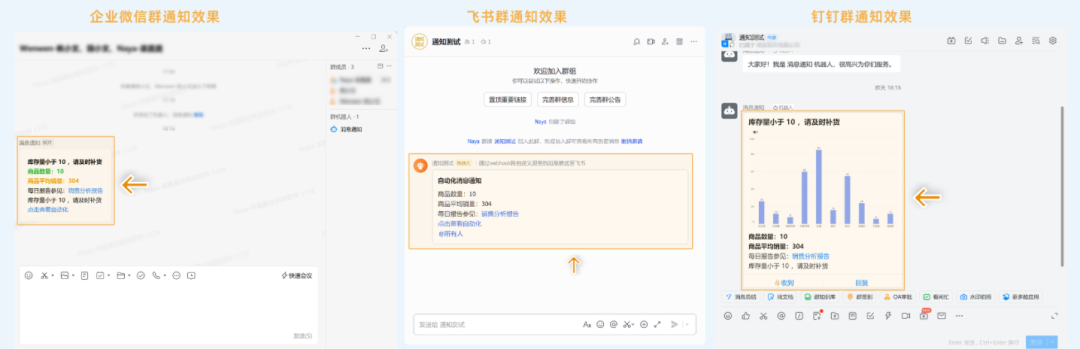 跨境老板越来越累，其实不是因为业务难，而是因为数据太乱