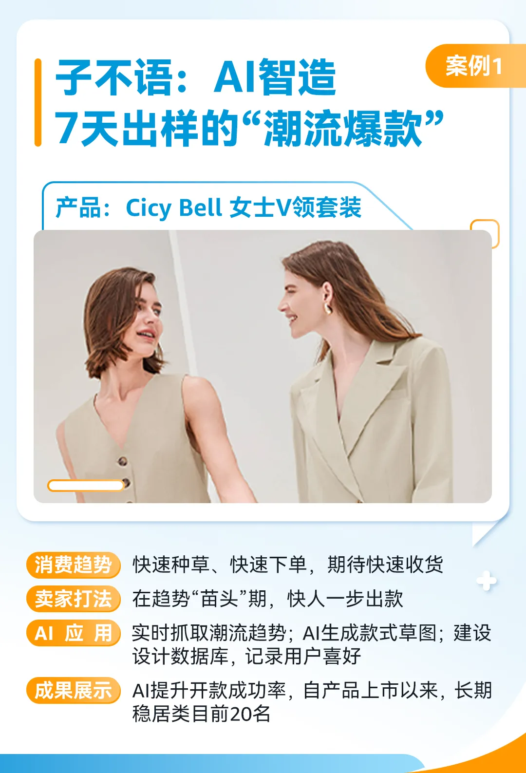 用AI“薅羊毛”！亚马逊10位卖家用AI打造爆款，快抄作业！
