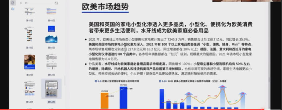 重磅！《2022年全球小家电趋势专题》白皮书解读！