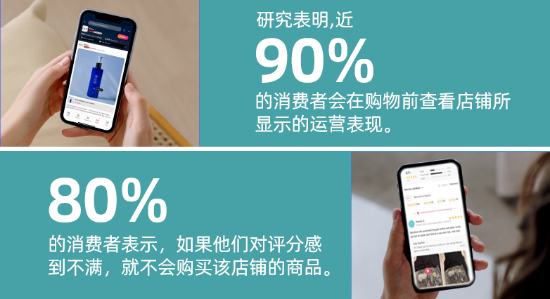 数据 | 商品详情页添加视频，转化率可提升80%