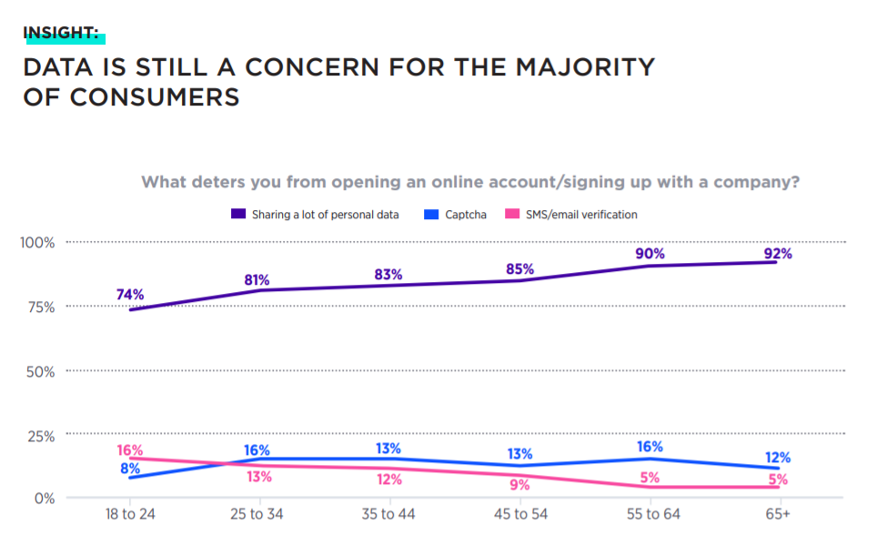 【深度】澳大利亚2021年度消费者报告