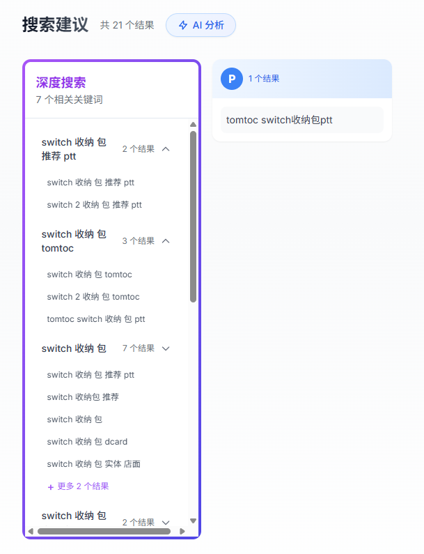 亚马逊广告玩法变天,2000+ 品牌都在靠这套打法突围