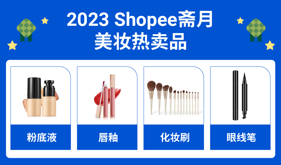 4月热销品官方预测! 40+ SKU揭晓斋月、复活节、泼水节、拉美儿童节爆单增长点
