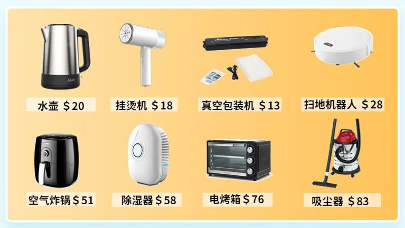 拉美近期急缺选品清单流出?Payoneer派安盈橄榄枝计划带你来抄作业!