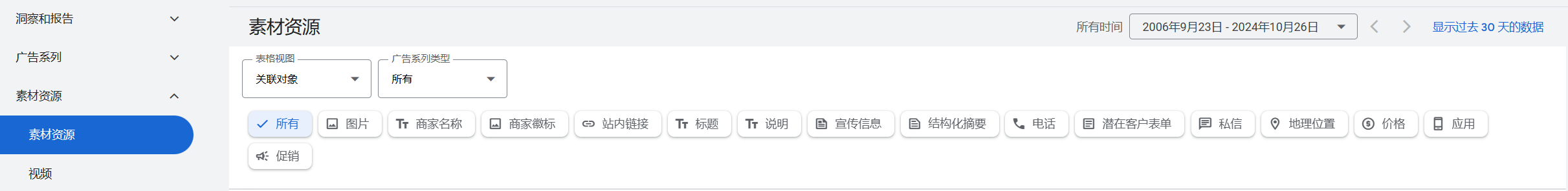 谷歌助力B2B企业出海：搜索广告投放0-1指南