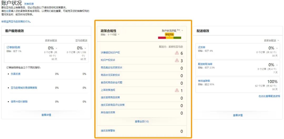 气死我也!旺季被跟卖?被投诉?被侵权?详细解析亚马逊3大案例,旺季保安全!