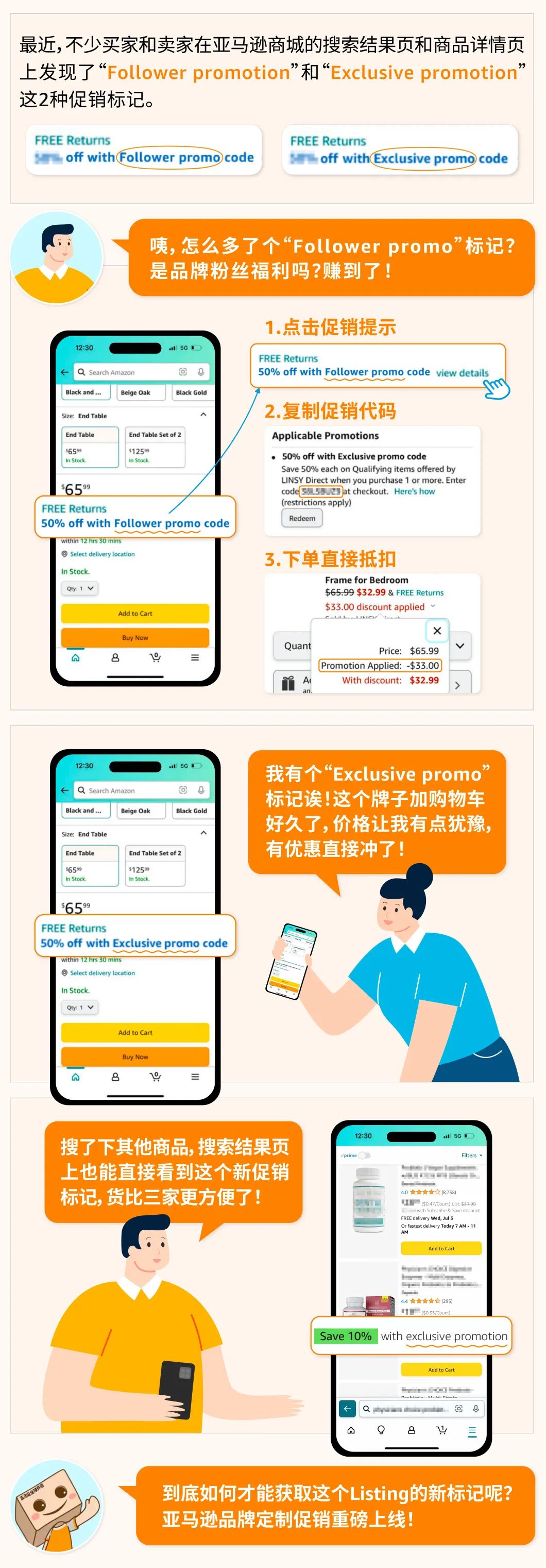 亚马逊前台页面又双叒叕出新标记了？品牌定制促销重磅上线！