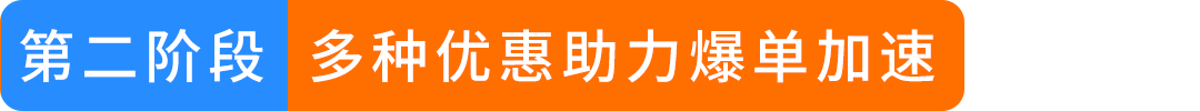 2026年跨境还能0经验入局?10年老兵带您用AI跑通选品到出单全链路