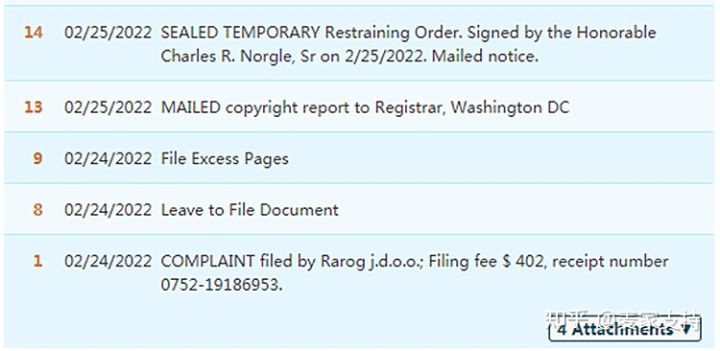 再度发案！Keith律所代理VON KOWEN Work发起版权维权起诉案件！