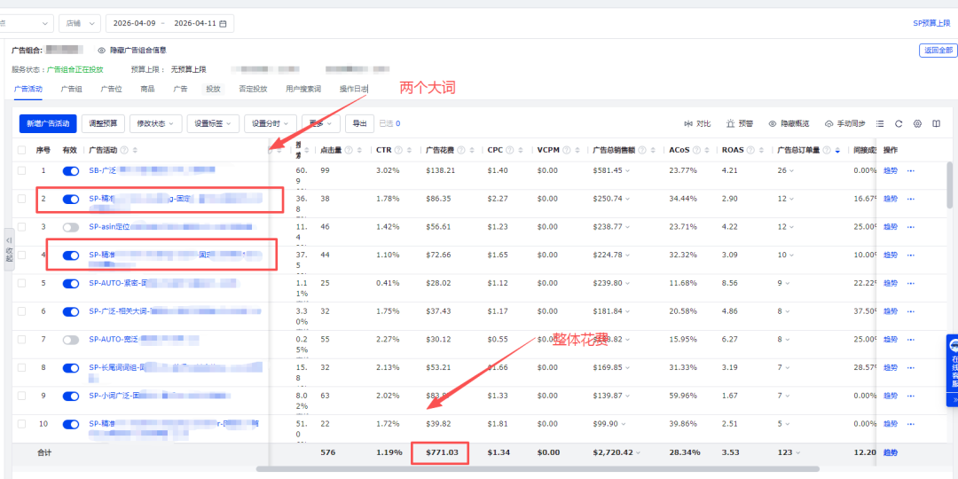 14 天秒杀期间,如何把控CPC节奏实现秒杀效果翻倍!?