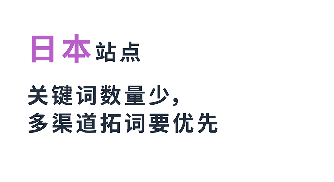 案例解析 | 低竞价也能轻松占据搜索结果首页顶部