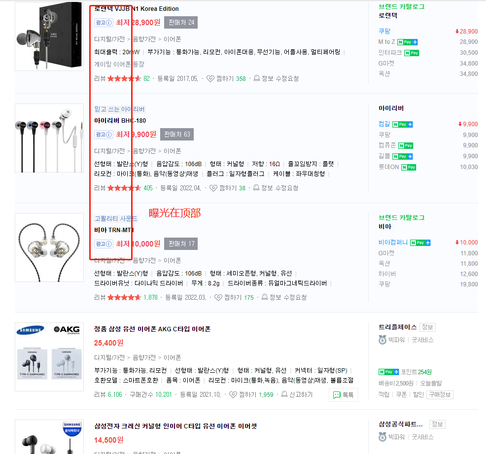 NAVER购物搜索广告和实操经验讲解|第二期