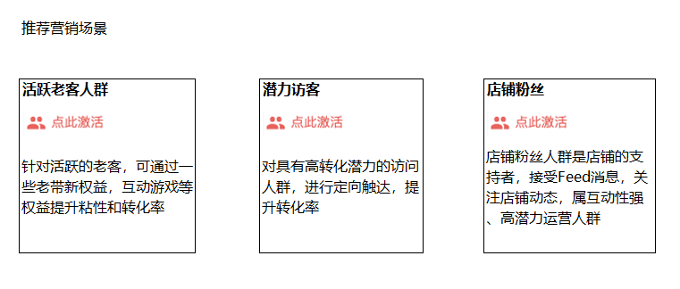 回访率翻倍的技巧,就在速卖通双11私域营销!