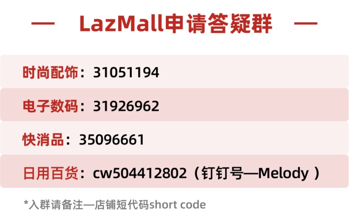 助力品牌增涨！品牌商城LazMall极速申请通道开启