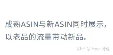 亚马逊广告词100问——第三期