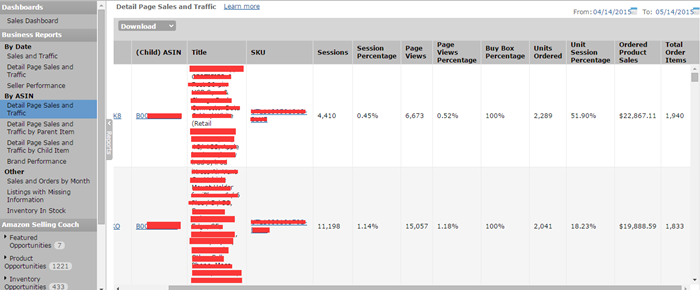 围观5！读完这篇，别再说不会数据分析！