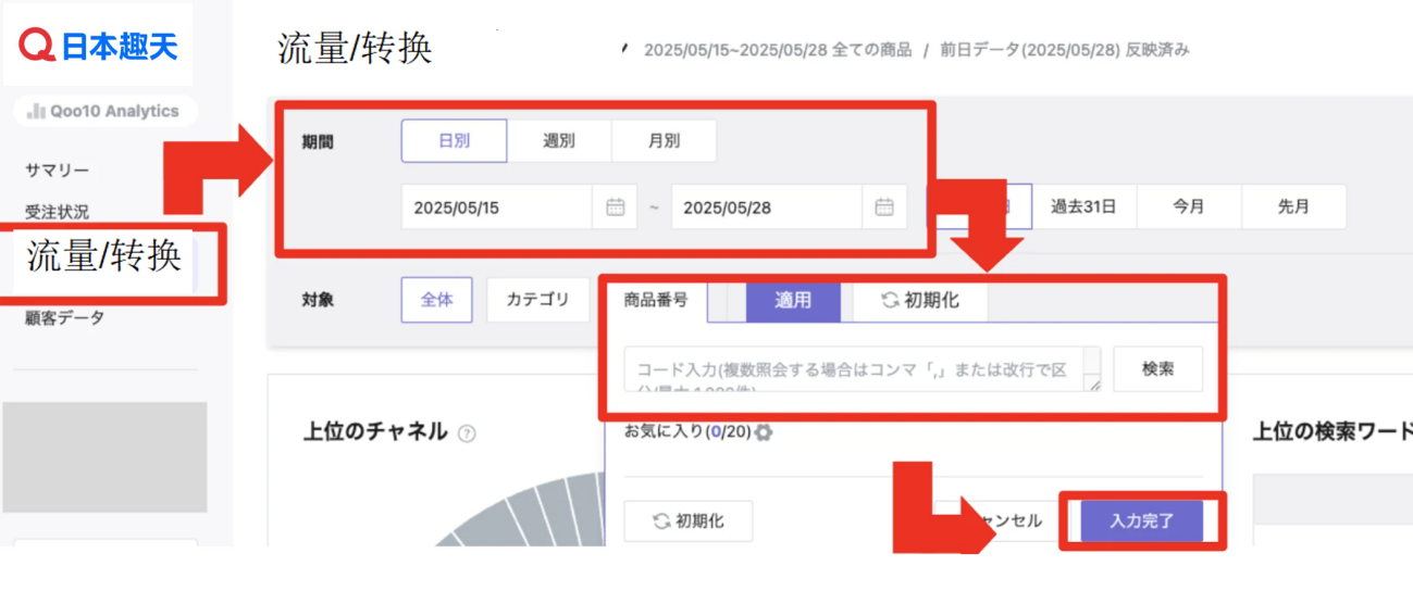 找網紅不如養(yǎng)算法？紅利退潮后，日本市場這樣突圍！日本趣天實操建議